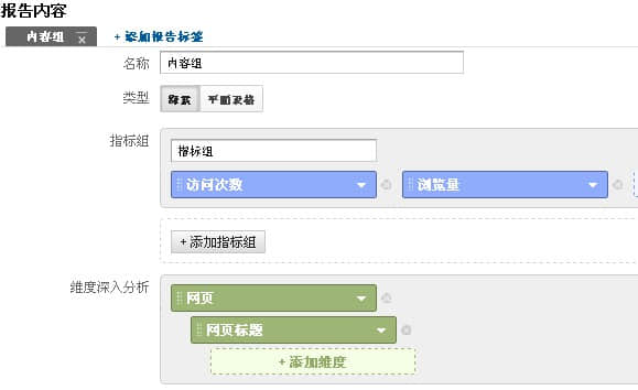 使用自定義報告對內容組進行細分