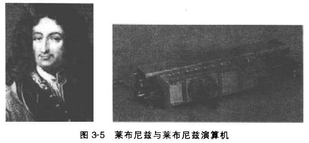 帕斯卡和萊布尼茲的工作奠定了手搖式計算器的理論基礎