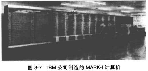 MARK-I計算機在哈佛大學正式運行