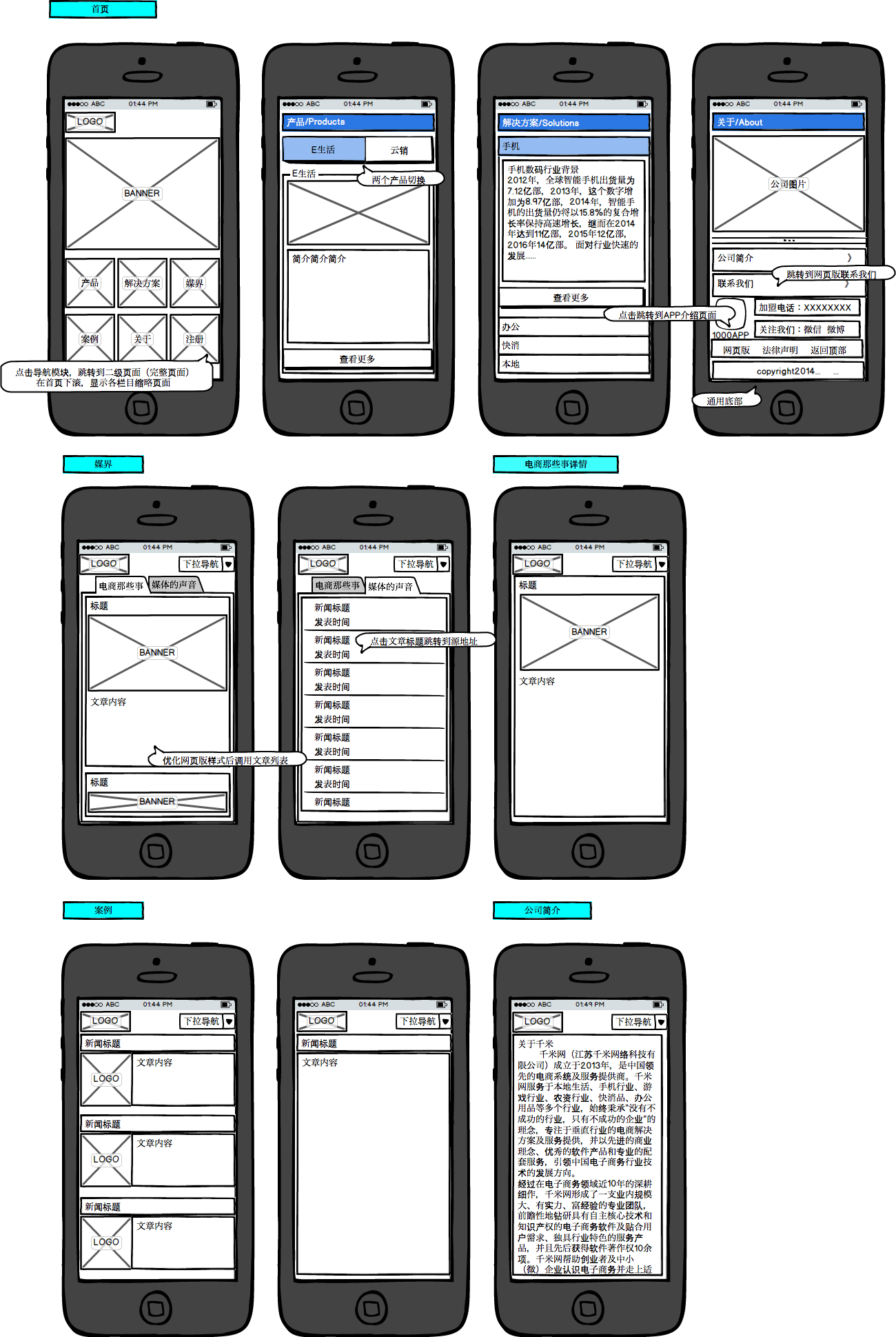 移動WAP網站制作教程全攻略