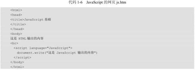 JavaScript的網頁js.htm